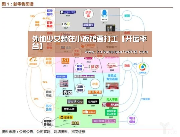 开运官网